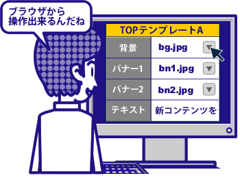 解説イラスト