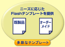 ニーズに応じたFlashテンプレートを提供